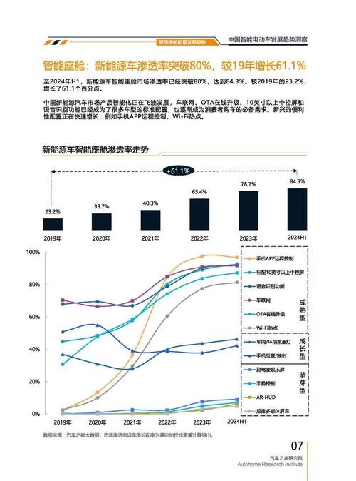 东莞86起亚对未来市场的预测，名爵汽车品牌文化的传播